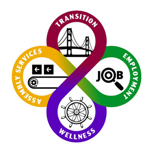 Occupational Center of Union County