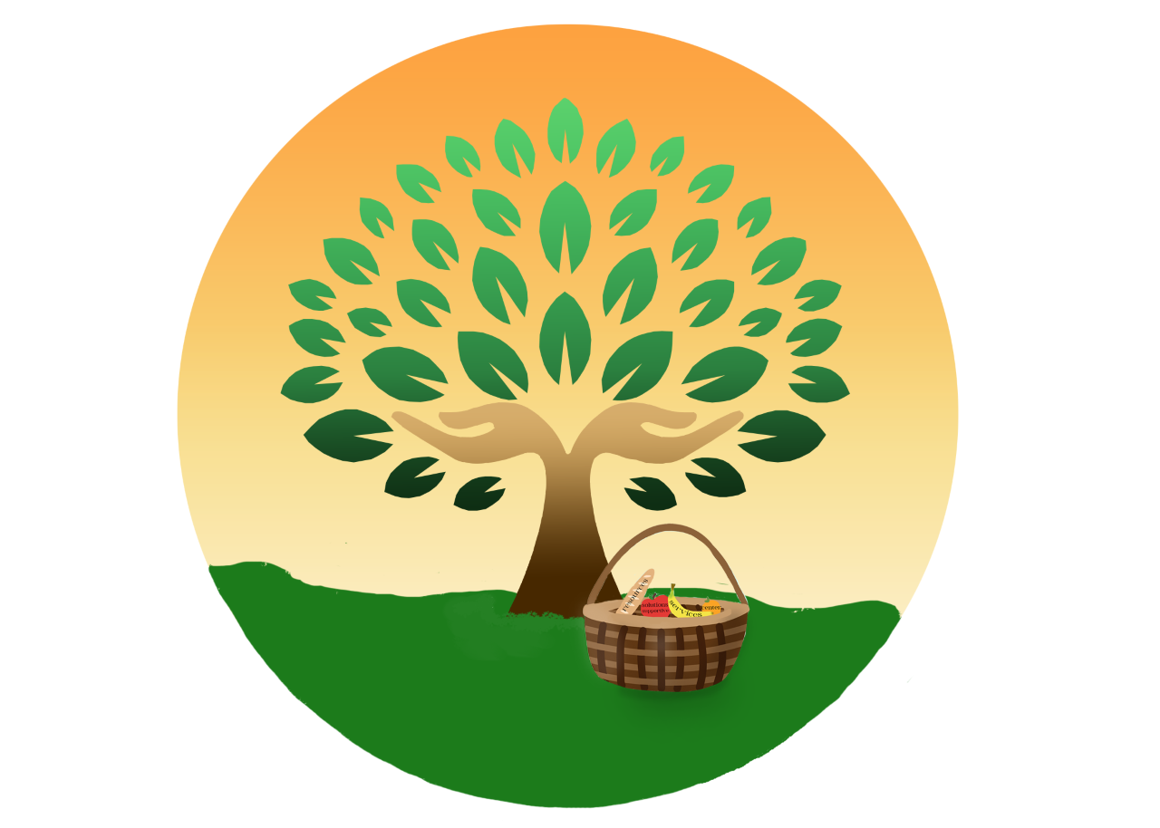 Resources Solutions and Supportive Services Center Corpora
